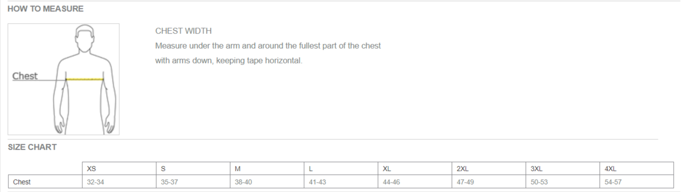 Apple A Day Performance